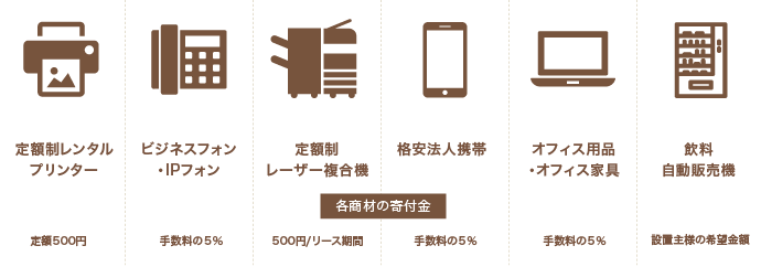 チャリティーひかり RENSA